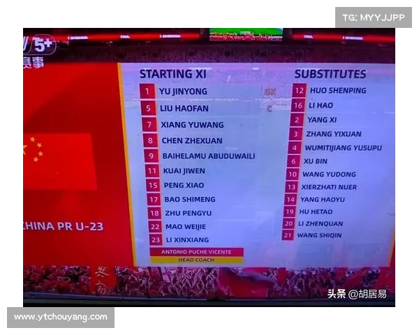 中国足协公布U22国家队26人集训名单 王钰栋拜合拉木等入选